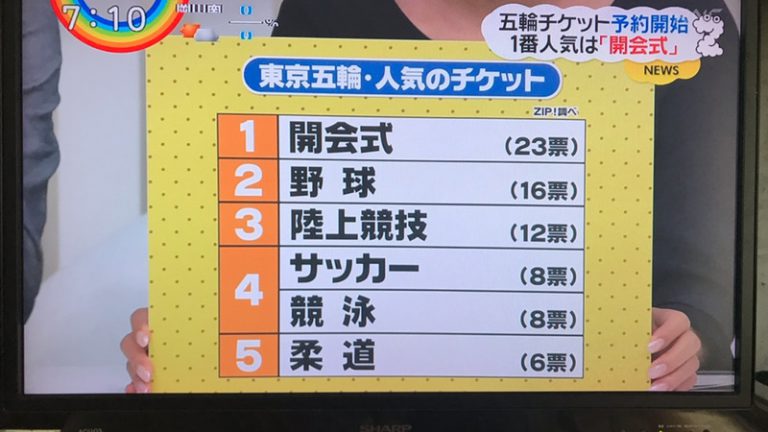 東京オリンピック観戦チケットは結局どう買えば良いのか教えます