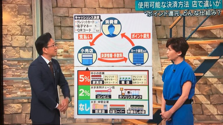 キャッシュレス消費者還元事業に事業者登録しないでホントに大丈夫？