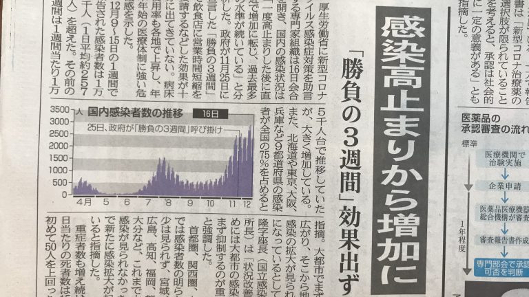 勝負の３週間は失敗しましたが、モミジヤスポーツのセールは21日（月）まで！