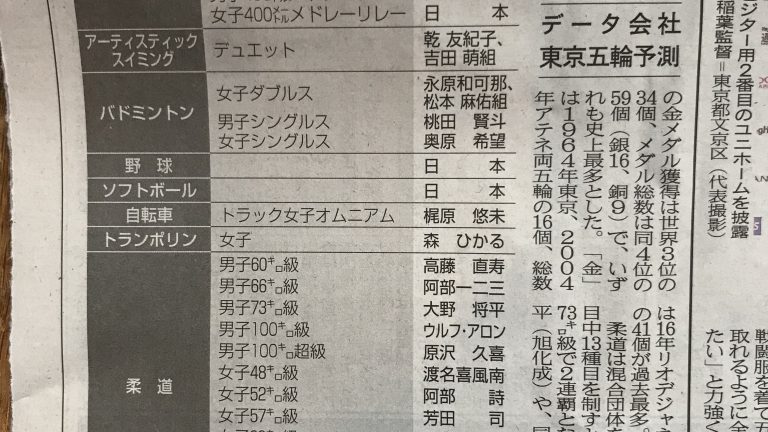 東京オリンピックのメダル獲得予想が出て、少しずつ実感沸いてきた