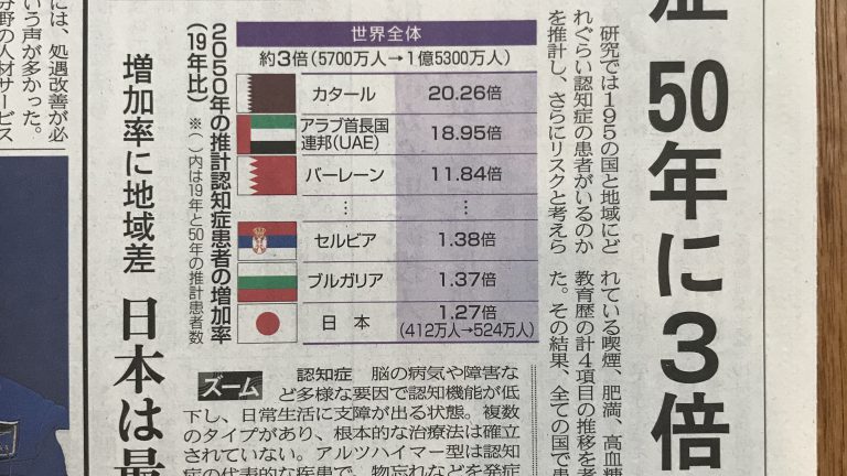 人口減少の日本でも、良いこともあるんだ！と思ったニュース