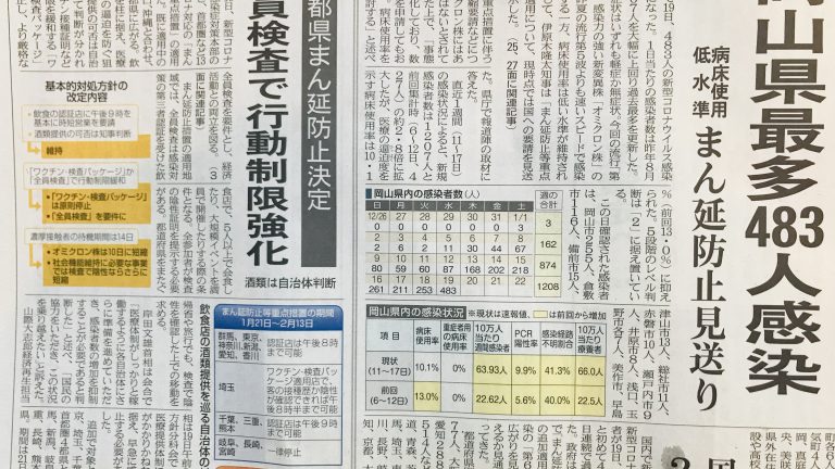 岡山県でもオミクロン株急拡大、蔓延防止が発令されない理由は？