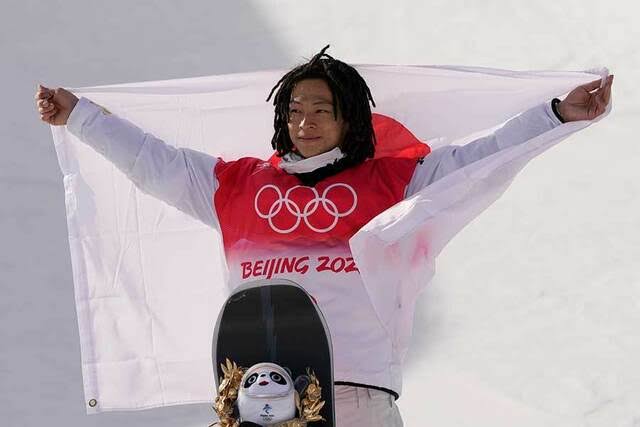 冬季北京オリンピックに見るメンタルトレーニングの重要性
